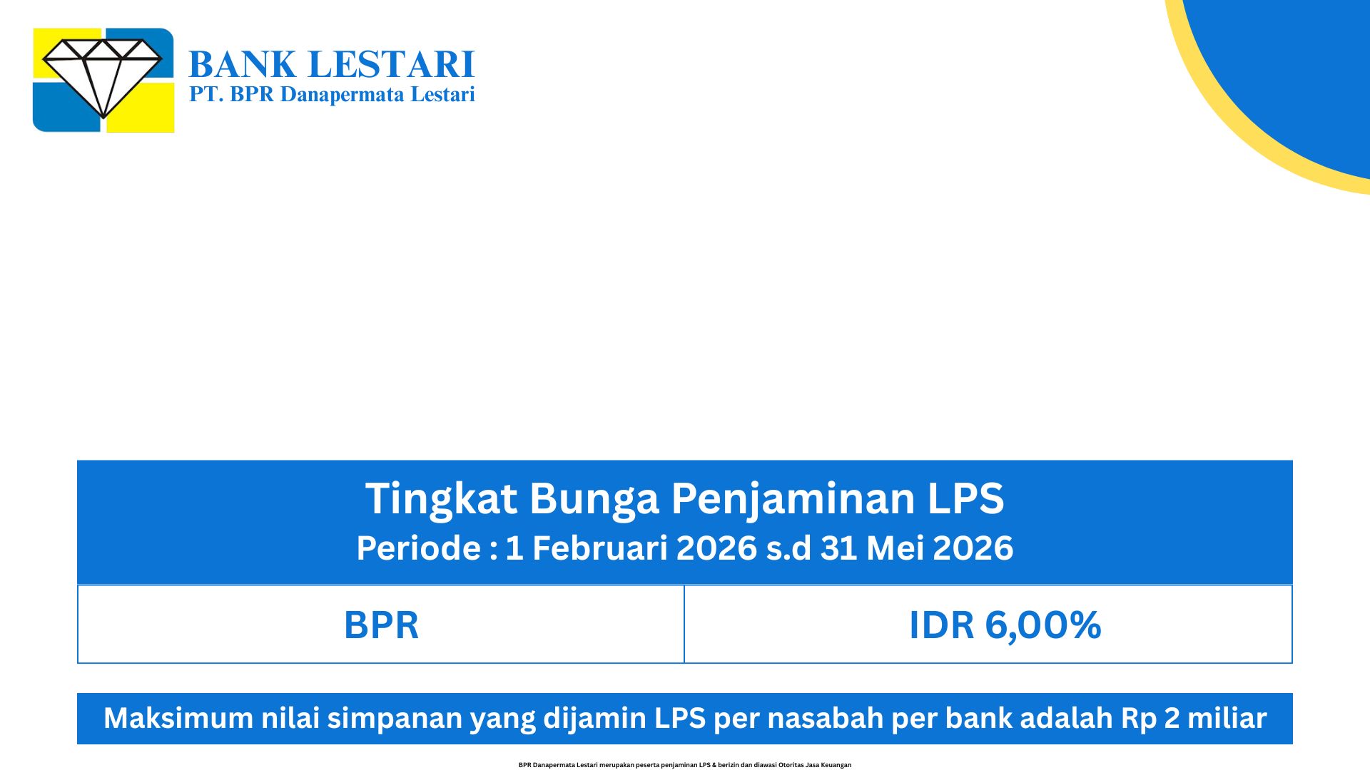 PENETAPAN TINGKAT BUNGA PENJAMINAN UNTUK SIMPANAN DI BANK PEREKONOMIAN RAKYAT